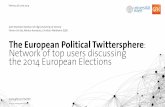 The European Political Twittersphere