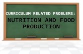 Current Issues Nutrition and Food Production