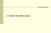L03 Risk Identification