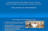 Comparison Between Malaysian