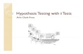 09 - Hypothesis Testing With t Tests