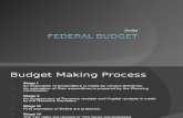 Federal Budget India