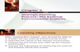 Chapter 3 Strategic Planning Process