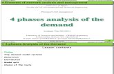 4 Phases Analysis of the Demand