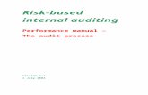 Risk Based Delivery Performance Standards Audit