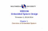 ECE3196_Chapter1 , embeded systems