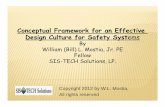 Conceptual Framework for an Effective Design Culture for Safety Systems Rev 2