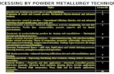 Powder Metallurgy#1