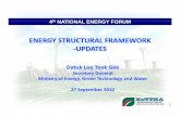 Energy Structural Framework ST