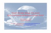 Youth Double Wing - SHIFT