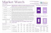 Toronto Real Estate Market Watch April 2014