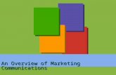 1.Role of Marketing Communication