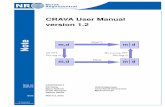 CRAVA User Manual