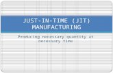 Just in Time (Jit) Manucturing