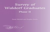Survey of Waldorf Graduates Phase II.
