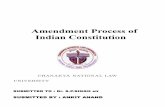 Amendment of Indian Constitution