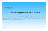 Fundamentals of Thermodynamics Chapter 1