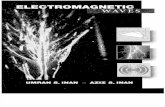 ELECTROMAGNETIC WAVES.pdf