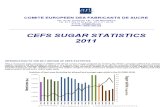 CEFS Sugar Statistics Inquiry 2011 -FINAL Published(1).pdf