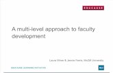 A Multilevel Approach to Faculty Development (215734073)
