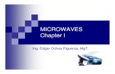 Microwaves Chapter I ALUMNO