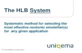 HLB  System