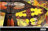 Malaysia Salary Guide eBook