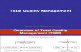 Chapter 7 Total Quality Management