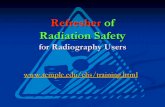 XRR Radiography 2006