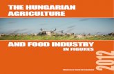 The Hungarian Agriculture