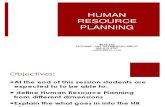 Bbap 322 Human Resource Planning