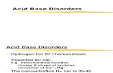 Acid Base Disorders for MBBS