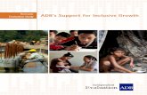 ADB's Support for Inclusive Growth