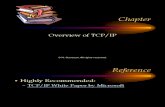 Overview of TCP-IP suite