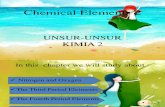 Chemical Elements 2
