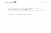 ANL DIS 14.2 Chicago Loop Comparative_Analysis_FINAL.docx