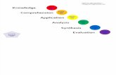 The_Bloom Taxonomy-Buster[1].ppt