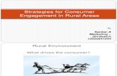 Consumer Engagement in Rural Areas _Sankar A