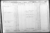 1860 Slave Schedule Bulloch County