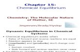 CH15 Chemical Equilibrium