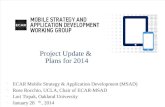 ECAR-MSAD Projects and Futures (202847863)