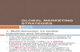 Lecture 12 Global Marketing Strategies