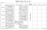 Spring 2014- Re-revised Timetable w.e.f Jan 20, 2014 (Ba,Bs,Be)-Classwise