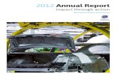 IZA 2012 Annual Report