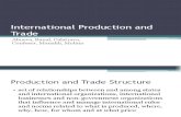International Production and Trade