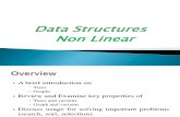 Slides on Data Structures tree and graph
