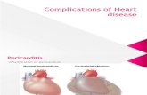 Complications of Heart Disease 1.5