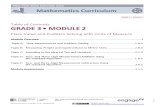 Math g3 m2 Full Module