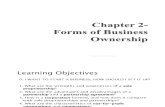 Ch2 Business_forms.pdf