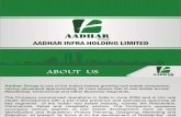 Aadhar Group Unveils The Business Capital at Greater Noida West